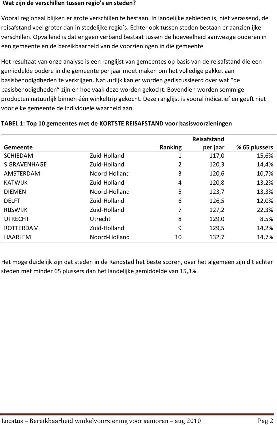 Opvallend is dat er geen verband bestaat tussen de hoeveelheid aanwezige ouderen in een gemeente en de bereikbaarheid van de voorzieningen in die gemeente.