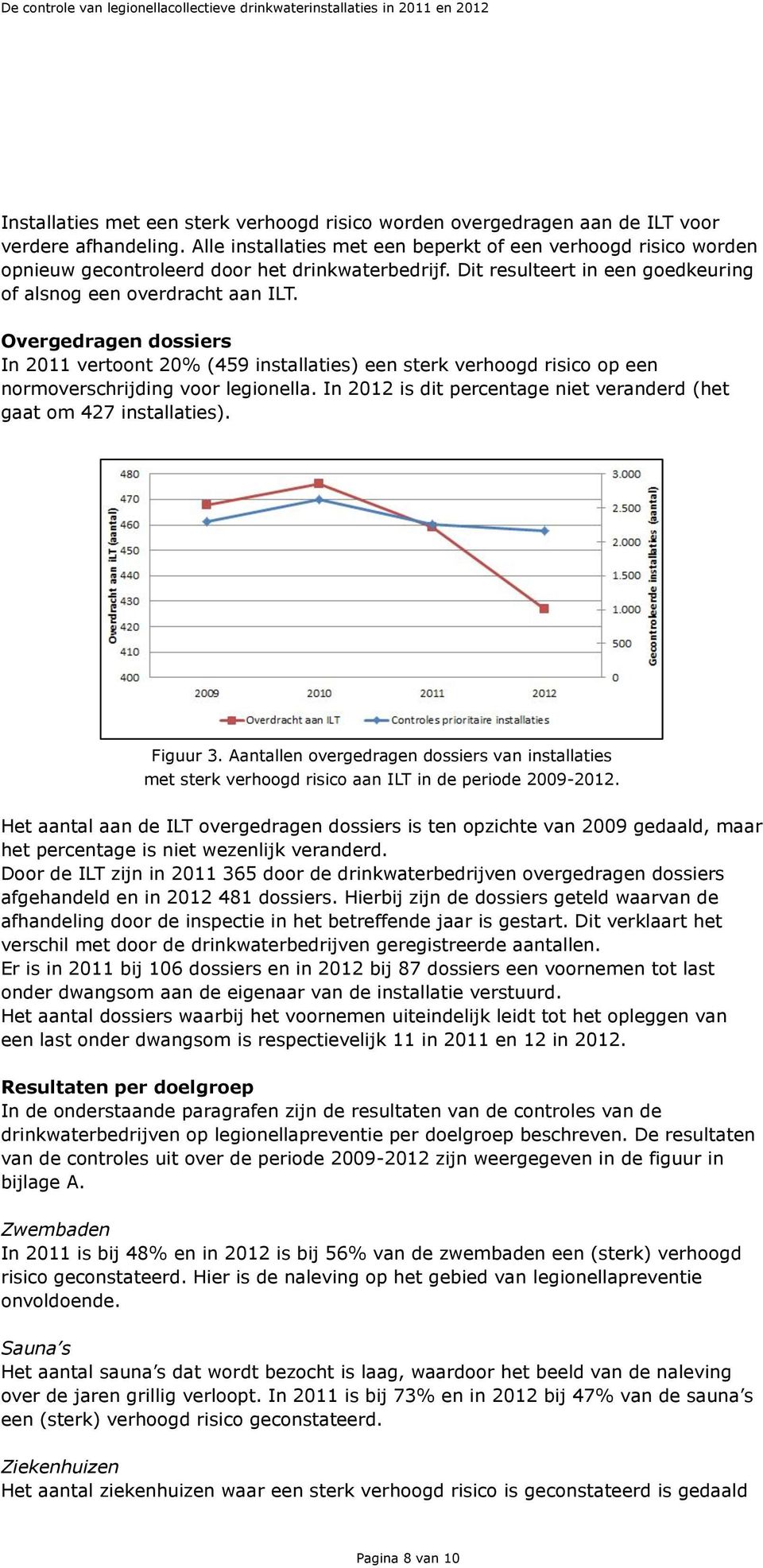 Overgedragen dossiers In 2011 vertoont 20% (459 installaties) een sterk verhoogd risico op een normoverschrijding voor legionella.