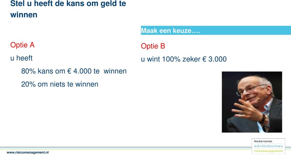 Optie A u heeft Optie B u wint 100% zeker 3.