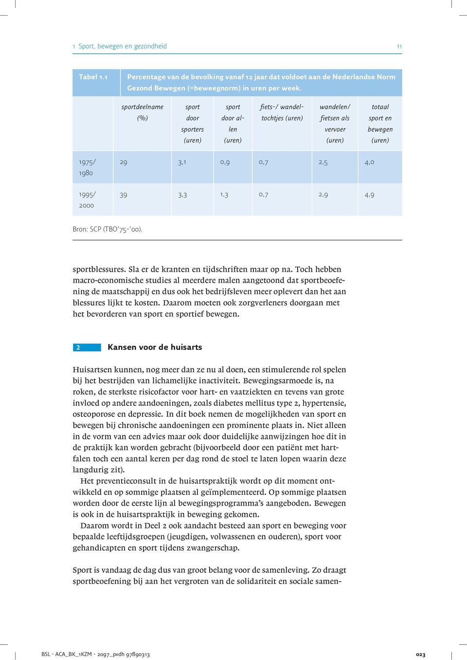 Bron: SCP (TBO 75-00). sportblessures. Sla er de kranten en tijdschriften maar op na.