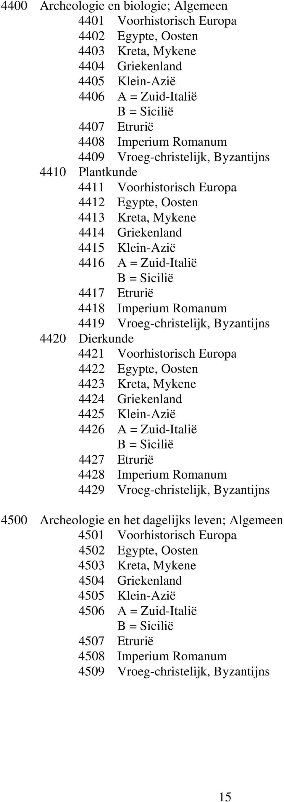 Romanum 4419 Vroeg-christelijk, Byzantijns 4420 Dierkunde 4421 Voorhistorisch Europa 4422 Egypte, Oosten 4423 Kreta, Mykene 4424 Griekenland 4425 Klein-Azië 4426 A = Zuid-Italië 4427 Etrurië 4428