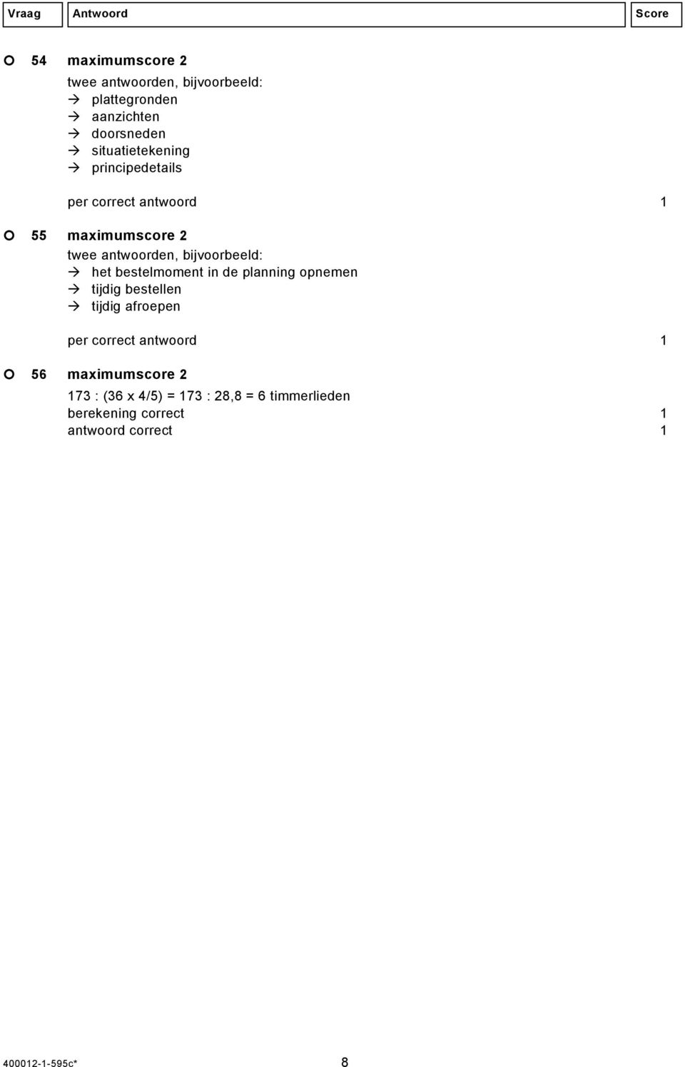 planning opnemen tijdig bestellen tijdig afroepen 56 maximumscore 2 173 : (36 x