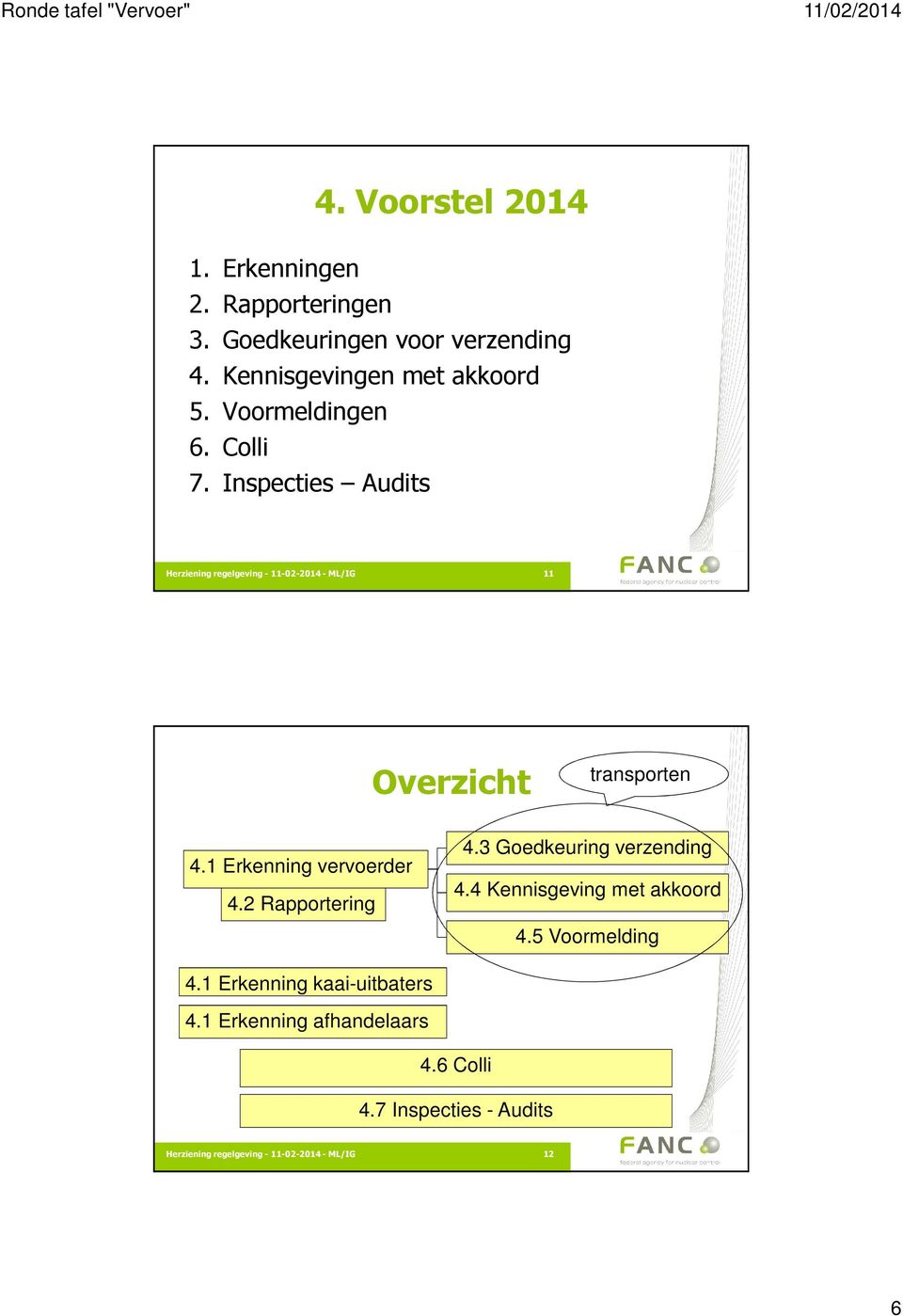 1 Erkenning vervoerder 4.2 Rapportering 4.3 Goedkeuring verzending 4.4 Kennisgeving met akkoord 4.5 Voormelding 4.