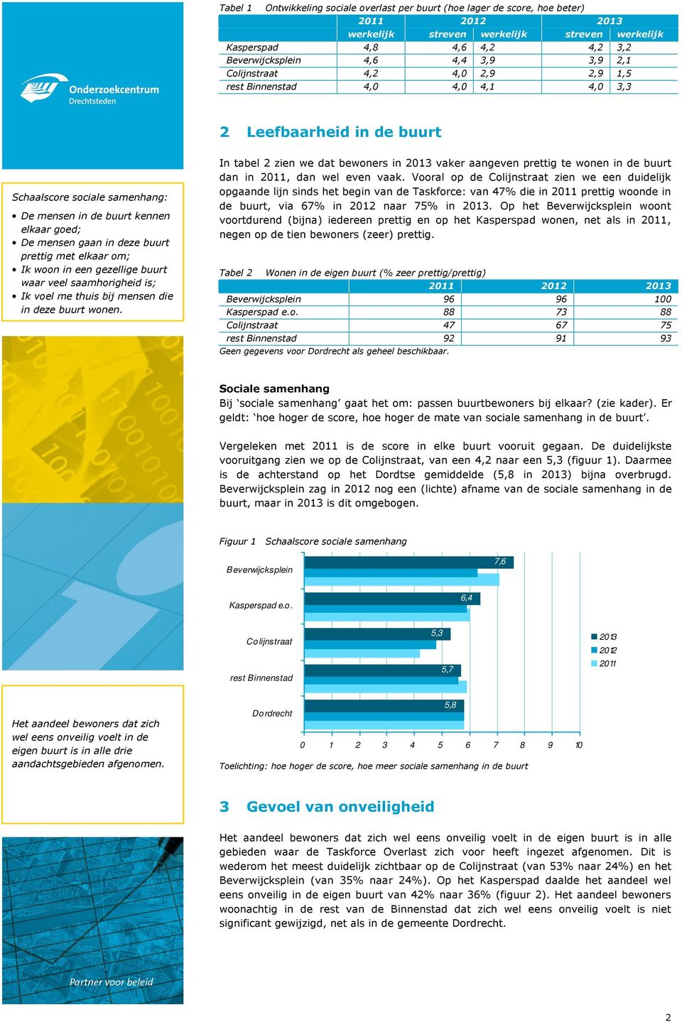 buurt waar veel saamhorigheid is; Ik voel me thuis bij mensen die in deze buurt wonen. In tabel 2 zien we dat bewoners in vaker aangeven prettig te wonen in de buurt dan in, dan wel even vaak.