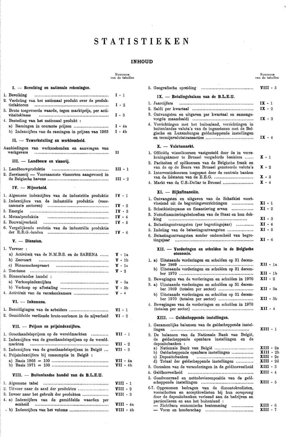 Besteding van het nationaal produkt : a) Ramingen in courante prijzen I 4a b) Indexcijfers van de ramingen in prijzen van 1963 I 4b II, Tewerkstelling en werkloosheid.