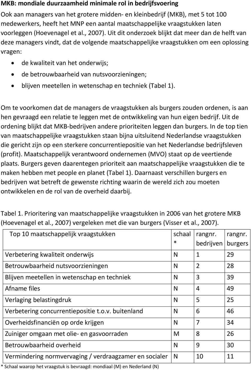 Uit dit onderzoek blijkt dat meer dan de helft van deze managers vindt, dat de volgende maatschappelijke vraagstukken om een oplossing vragen: de kwaliteit van het onderwijs; de betrouwbaarheid van