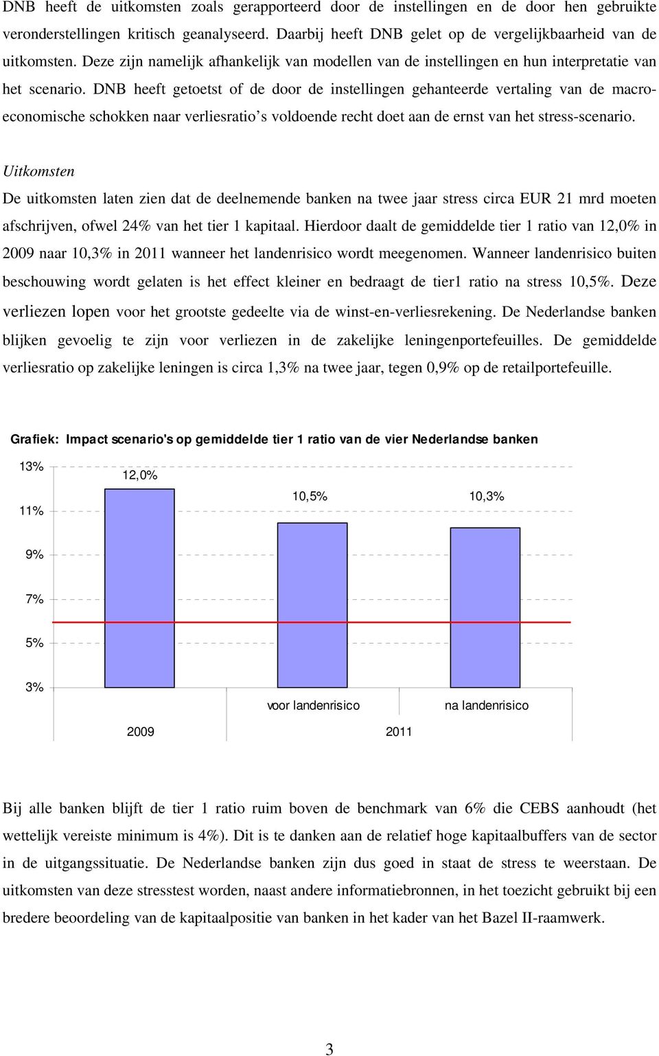 DNB heeft getoetst of de door de instellingen gehanteerde vertaling van de macroeconomische schokken naar verliesratio s voldoende recht doet aan de ernst van het stress-scenario.