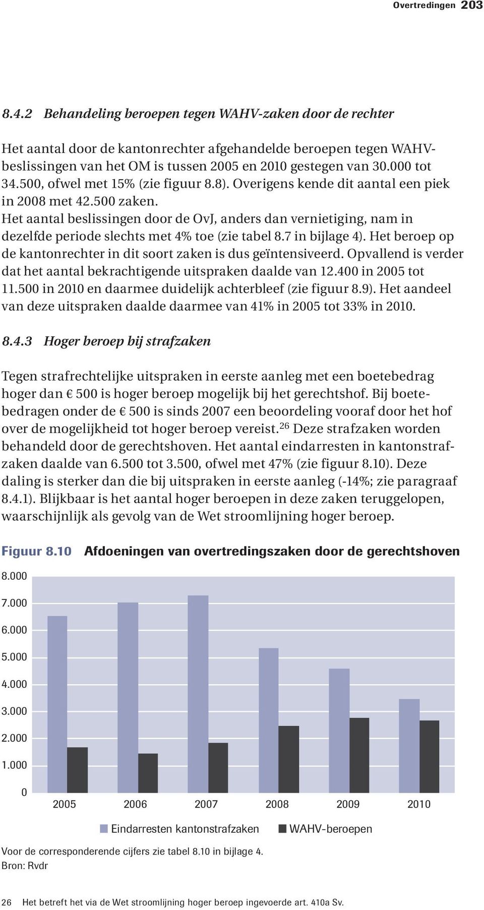 Het aantal beslissingen door de OvJ, anders dan vernietiging, nam in dezelfde periode slechts met 4% toe (zie tabel 8.7 in bijlage 4).