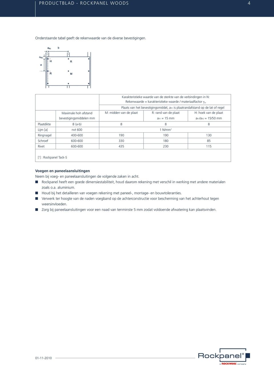 regel Maximale hoh afstand M: midden van de plaat R: rand van de plaat H: hoek van de plaat bevestigingsmiddelen mm ar1 = 15 mm ar1/ar2 = 15/50 mm Plaatdikte 8 (a-b) 8 8 8 Lijm [a] nvt 600 1 N/mm 1