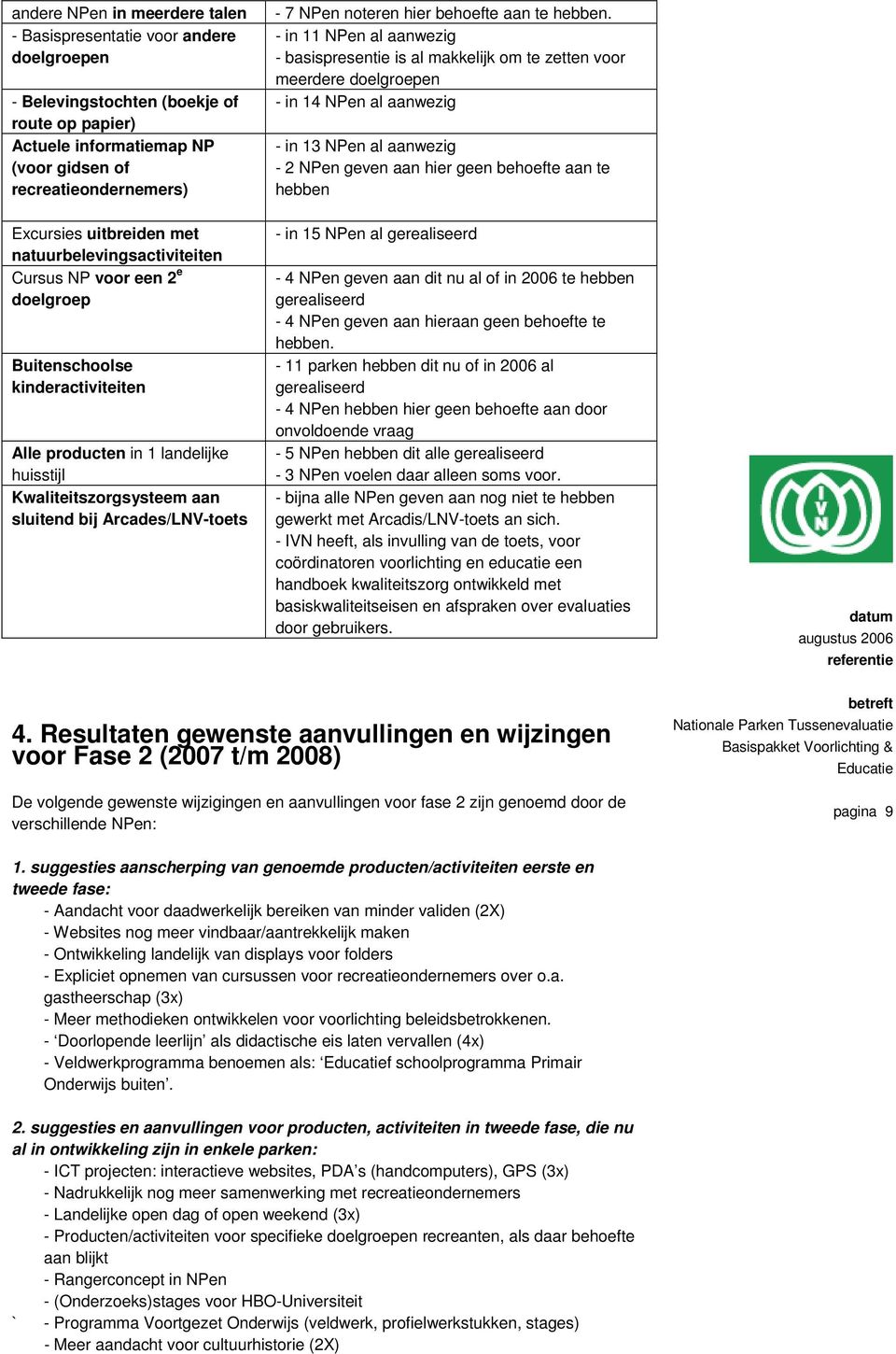 - in 11 NPen al aanwezig - basispresentie is al makkelijk om te zetten voor meerdere doelgroepen - in 14 NPen al aanwezig - in 13 NPen al aanwezig - 2 NPen geven aan hier geen behoefte aan te hebben