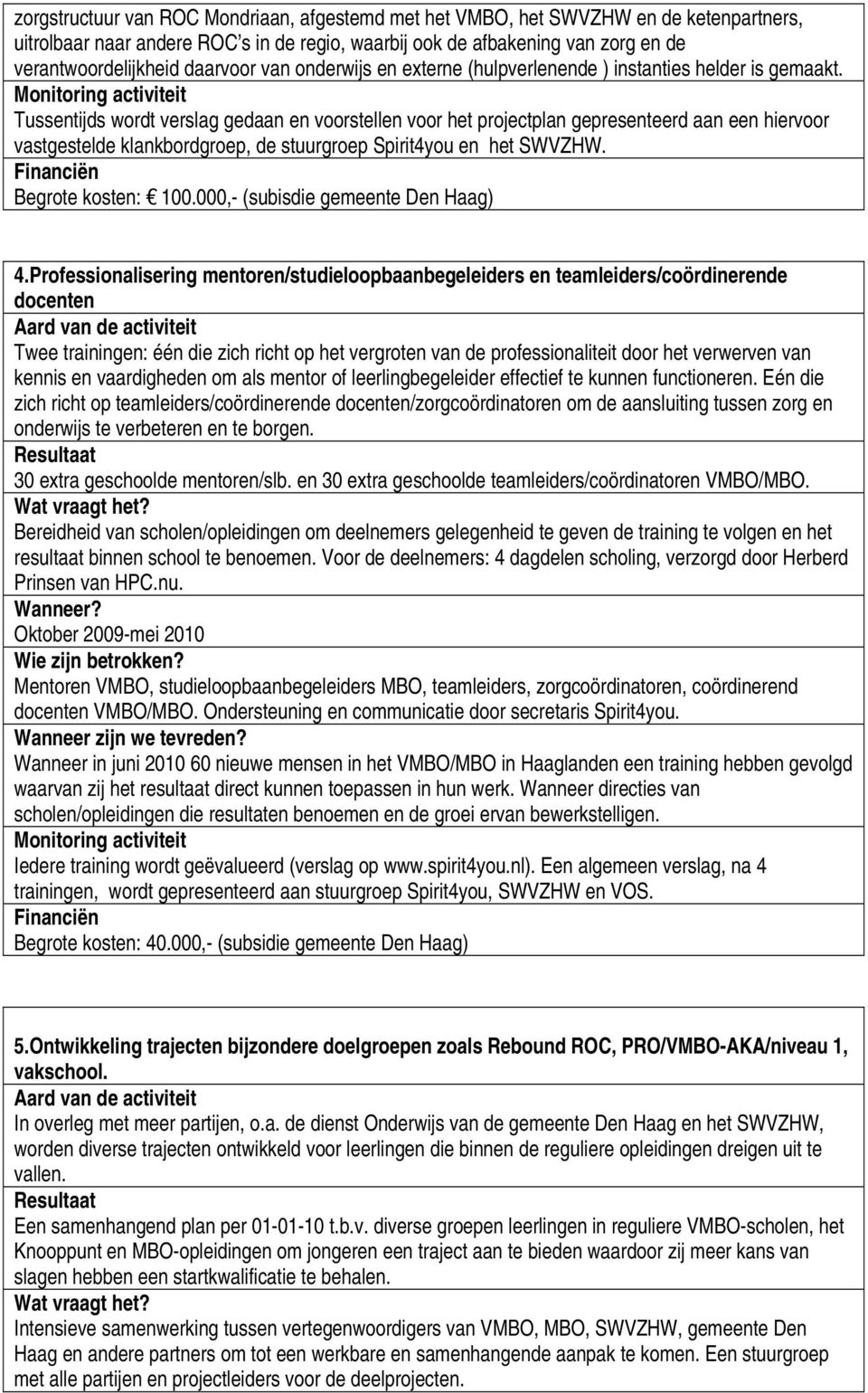 Tussentijds wordt verslag gedaan en voorstellen voor het projectplan gepresenteerd aan een hiervoor vastgestelde klankbordgroep, de stuurgroep Spirit4you en het SWVZHW. Begrote kosten: 100.