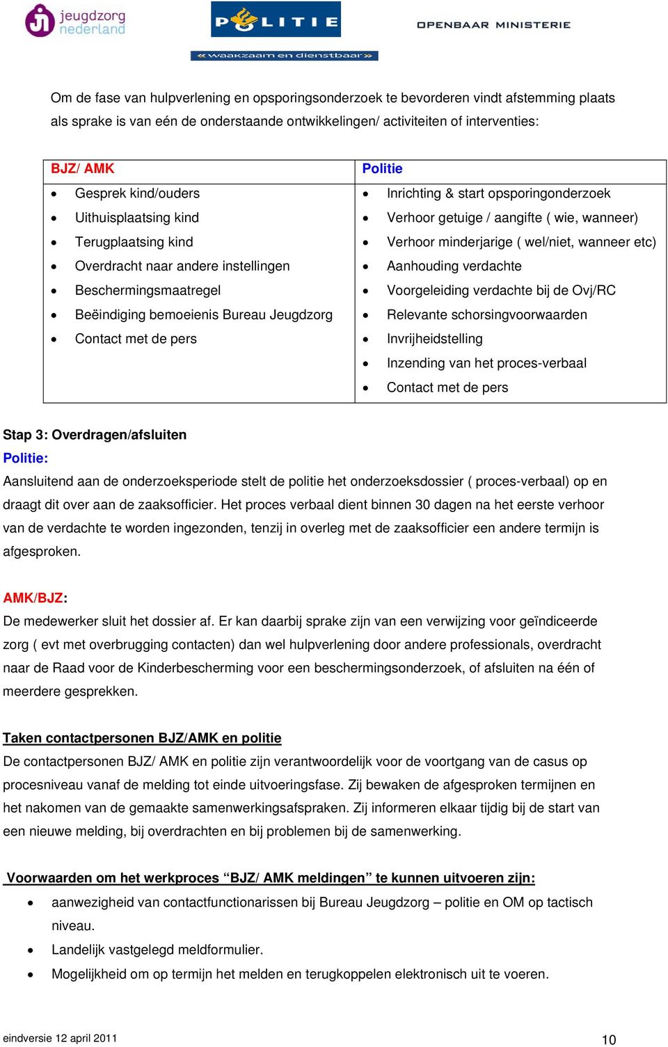 opsporingonderzoek Verhoor getuige / aangifte ( wie, wanneer) Verhoor minderjarige ( wel/niet, wanneer etc) Aanhouding verdachte Voorgeleiding verdachte bij de Ovj/RC Relevante schorsingvoorwaarden