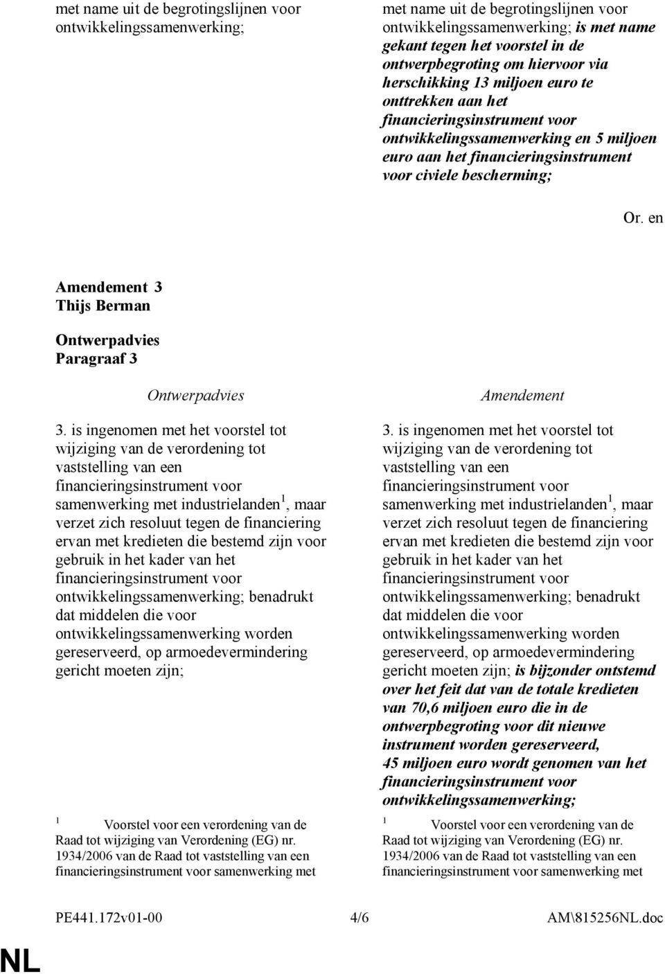 is ingenomen met het voorstel tot wijziging van de verordening tot vaststelling van een samenwerking met industrielanden 1, maar verzet zich resoluut tegen de financiering ervan met kredieten die