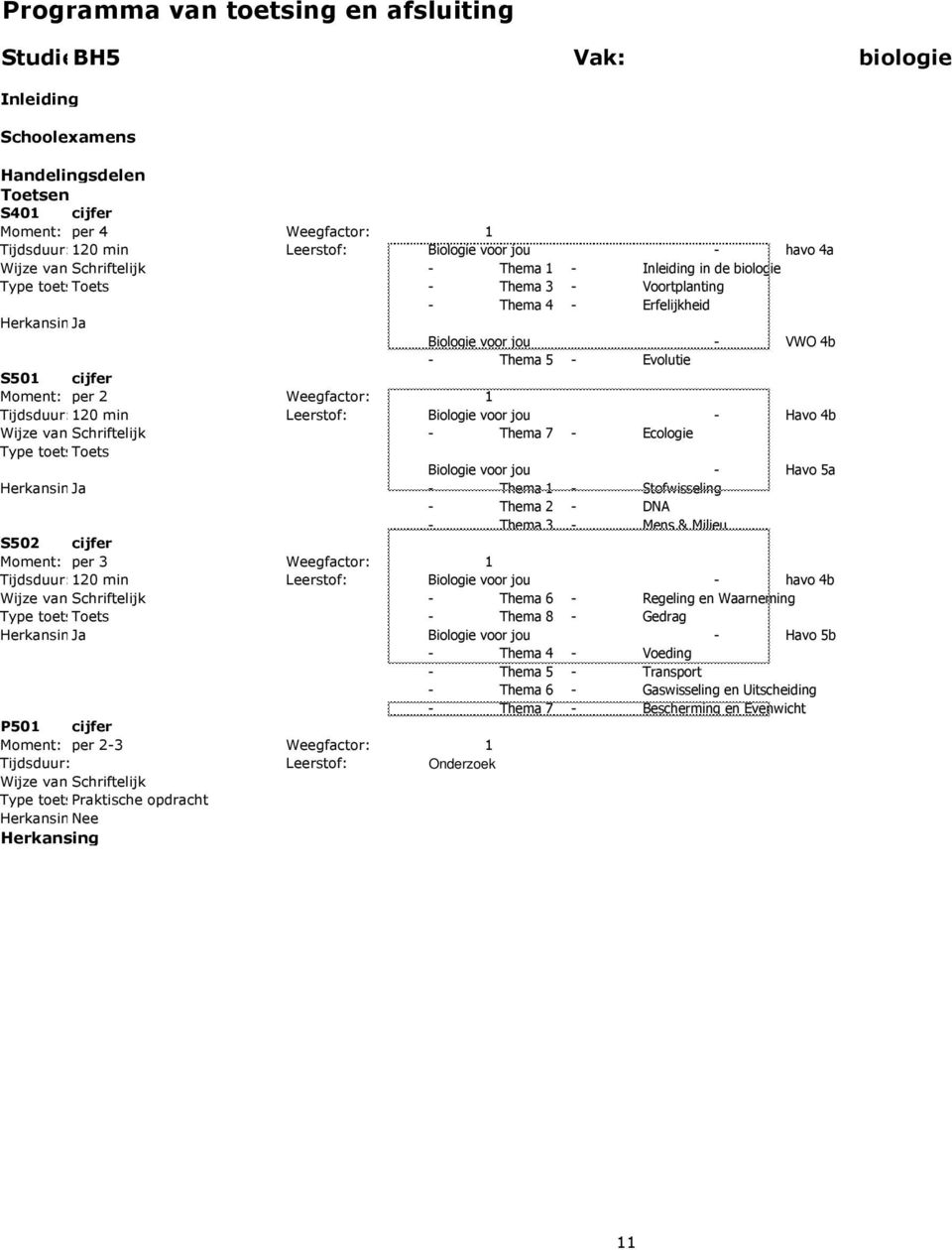 Thema 2 - DNA - Thema 3 - Mens & Milieu Moment: per 3 Weegfactor: 1 Tijdsduur:120 min Leerstof: Biologie voor jou - havo 4b - Thema 6 - Regeling en Waarneming - Thema 8 - Gedrag Biologie voor jou -