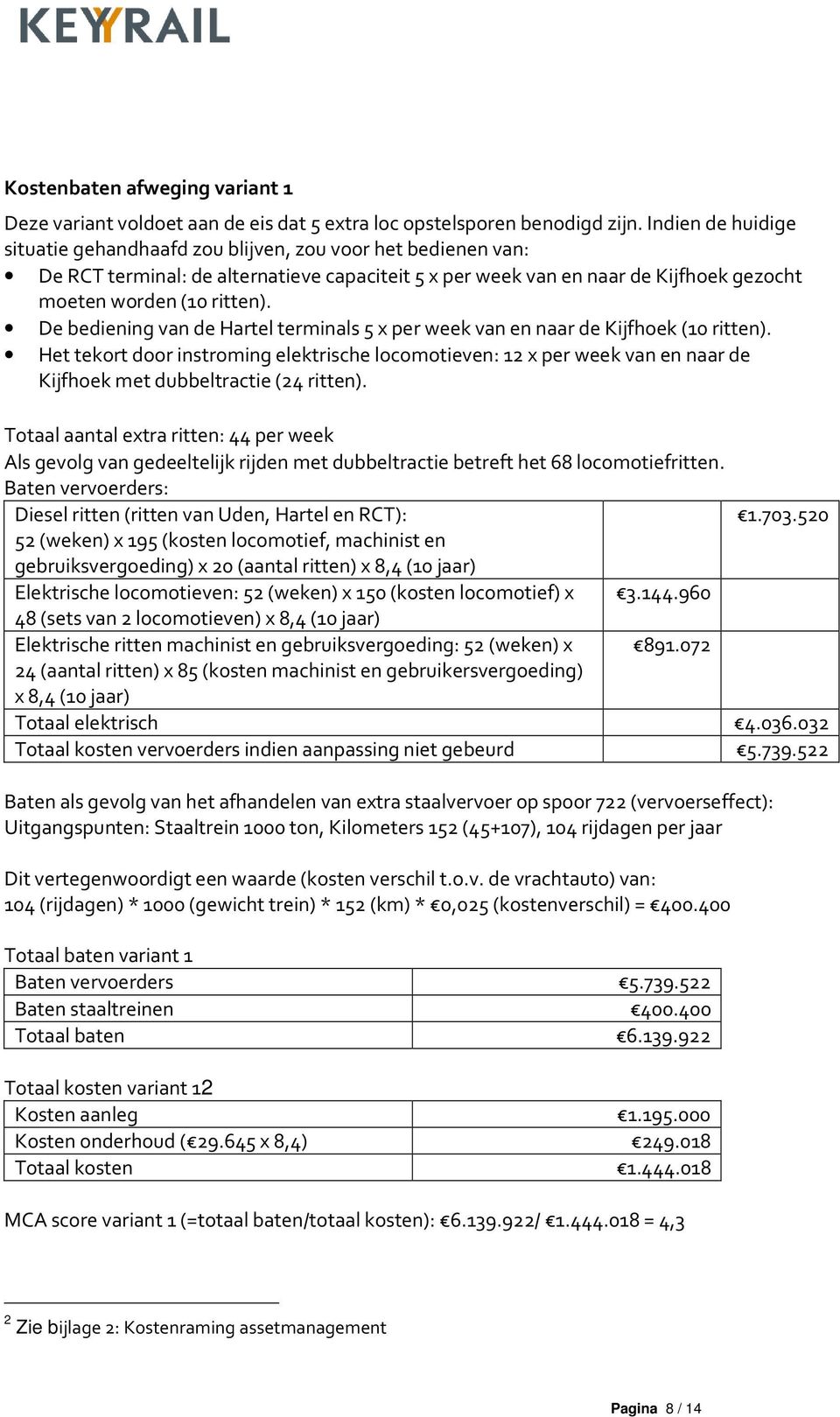 De bediening van de Hartel terminals 5 x per week van en naar de Kijfhoek (10 ritten).