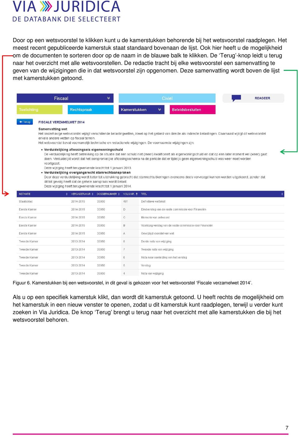 De redactie tracht bij elke wetsvoorstel een samenvatting te geven van de wijzigingen die in dat wetsvoorstel zijn opgenomen. Deze samenvatting wordt boven de lijst met kamerstukken getoond. Figuur 6.