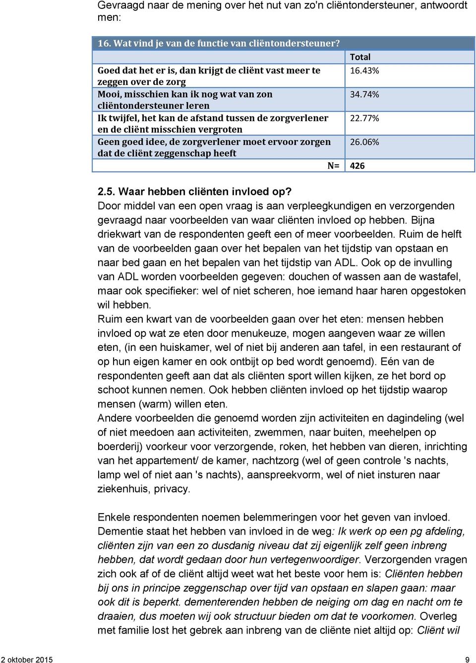 77% en de cliënt misschien vergroten Geen goed idee, de zorgverlener moet ervoor zorgen 26.06% dat de cliënt zeggenschap heeft N= 426 2.5. Waar hebben cliënten invloed op?