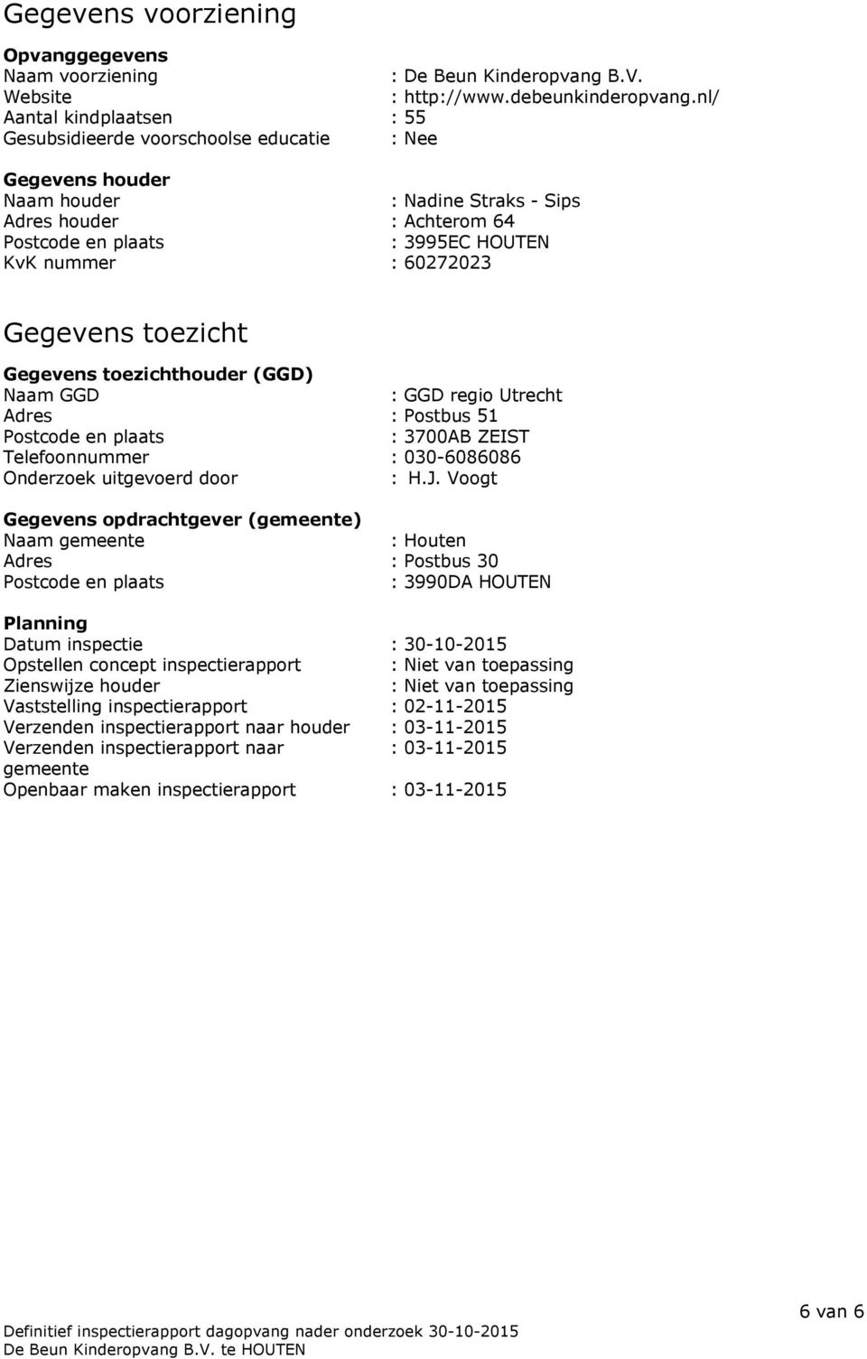 60272023 Gegevens toezicht Gegevens toezichthouder (GGD) Naam GGD : GGD regio Utrecht Adres : Postbus 51 Postcode en plaats : 3700AB ZEIST Telefoonnummer : 030-6086086 Onderzoek uitgevoerd door : H.J.