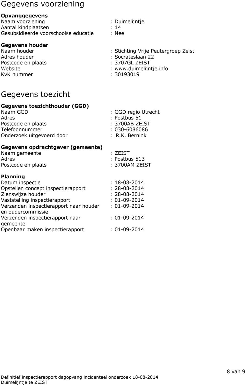 info KvK nummer : 30193019 Gegevens toezicht Gegevens toezichthouder (GGD) Naam GGD : GGD regio Utrecht Adres : Postbus 51 Postcode en plaats : 3700AB ZEIST Telefoonnummer : 030-6086086 Onderzoek