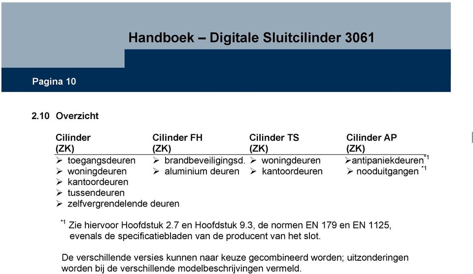 zelfvergrendelende deuren *1 Zie hiervoor Hoofdstuk 2.7 en Hoofdstuk 9.