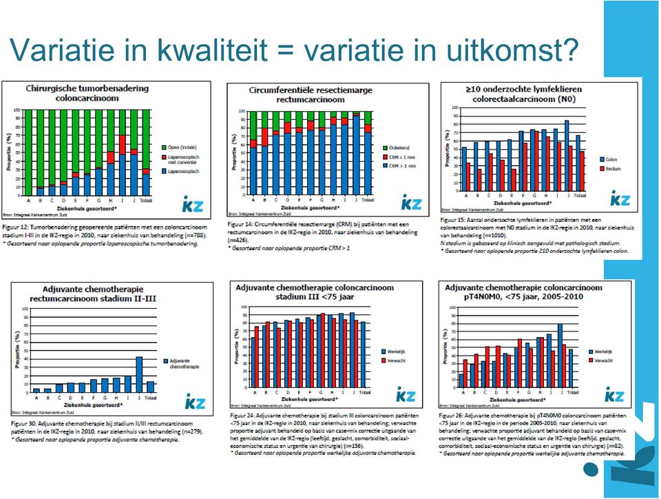 variatie in