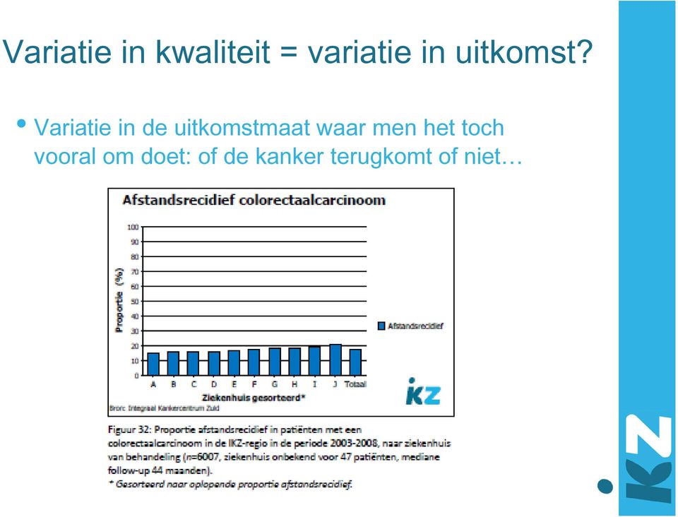 Variatie in de uitkomstmaat waar