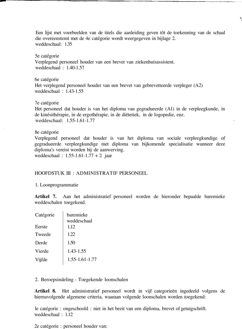 57 6e catégorie Het verplegend personeel houder van een brevet van gebrevetteerde verpleger (A2) weddeschaal : 1.43-1.