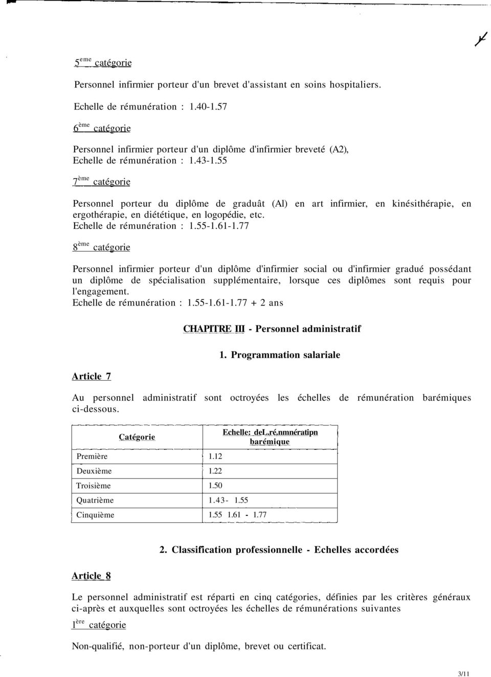 55 7 ème catégorie Personnel porteur du diplôme de graduât (Al) en art infirmier, en kinésithérapie, en ergothérapie, en diététique, en logopédie, etc. Echelle de rémunération : 1.55-1.61-1.