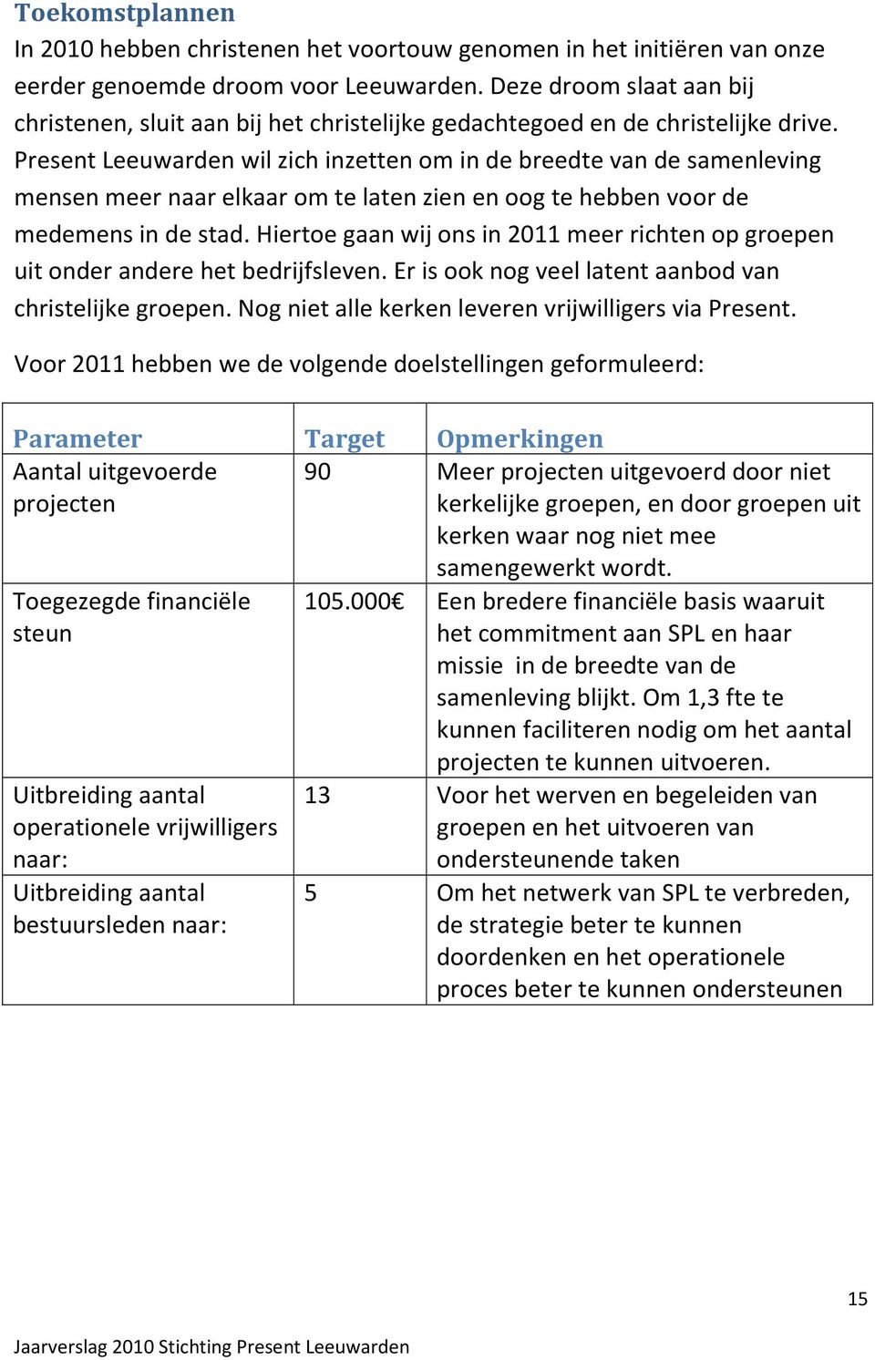 Present Leeuwarden wil zich inzetten om in de breedte van de samenleving mensen meer naar elkaar om te laten zien en oog te hebben voor de medemens in de stad.