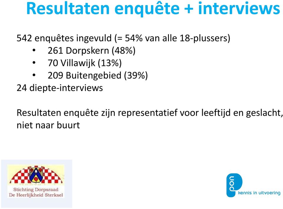 209 Buitengebied (39%) 24 diepte-interviews Resultaten