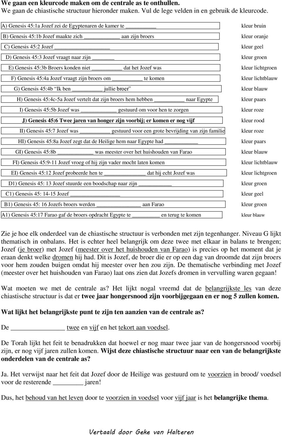 zijn kleur groen E) Genesis 45:3b Broers konden niet dat het Jozef was kleur lichtgroen F) Genesis 45:4a Jozef vraagt zijn broers om te komen kleur lichtblauw G) Genesis 45:4b Ik ben jullie broer
