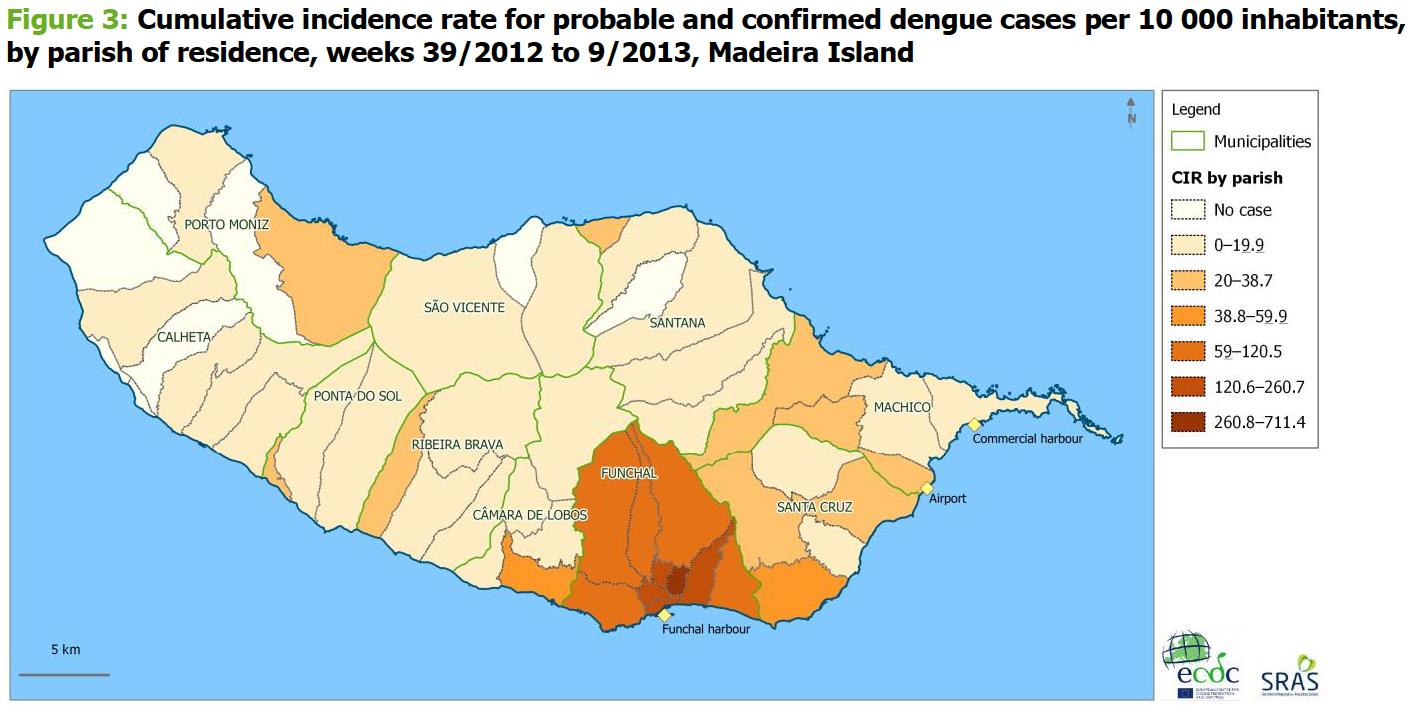 DENGUE Madeira (2012-2013) DENV-1 infectie Afkomstig uit Zuid-