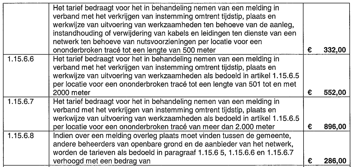 3. Huidige invulling gemeente Heusden Zoals aangegeven worden tot nog toe eigenlijk alleen leges geheven voor de telecommunicatienetwerken (de openbare elektronische communicatienetwerken).