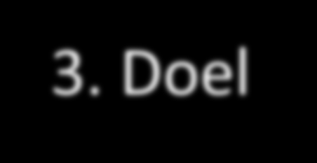 3. Doel 1. KOPEN - HOUDEN - VERKOPEN 2.