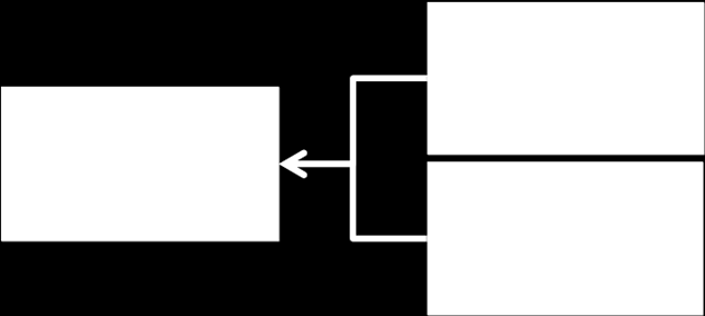 (conditionele faalkans) van dit faalmechanisme, en het resultaat te integreren. Het rood gearceerde oppervlak in Figuur 8 is gelijk aan de faalkans. Dit is een faalkans op doorsnedeniveau.