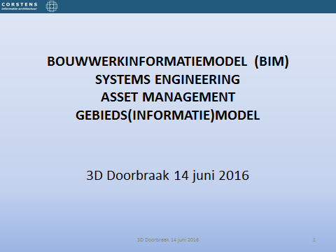 3D Doorbraak 14 juni 2016 GEBIEDS(INFORMATIE)MODELLEN IN RELATIE TOT SYSTEMS ENGINEERING (SE) EN ASSET MANAGEMENT (AM) Hein Corstens 1.