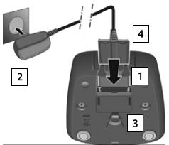 1. Toestel aansluiten Lader aansluiten: 1. De platte stekker van de netadapter aansluiten; 2. Netadapter in het stopcontact steken.