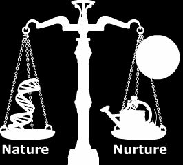 Verwerking Stap1 Nature of nurture? Mensen vragen zich al eeuwenlang af of bepaalde eigenschappen nu bepaald worden door de omgeving (nurture) of door erfelijke aanleg (nature).