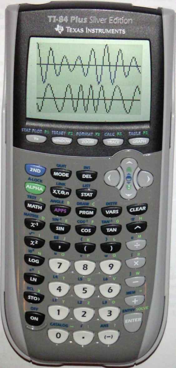 Kader 5: De TI-83+-familie De Texas Instruments TI-83+ is een rekenmachine die veel op middelbare scholen wordt gebruikt omdat hij onderwijs in verschillende exacte vakken ondersteunt.