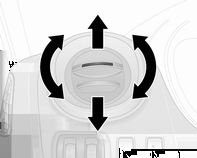 114 Klimaatregeling Kantel voor het openen of sluiten van de middelste luchtroosters en het richten van de luchtstroom de lamellen omhoog of omlaag en draai het stelwiel naar links of naar rechts.