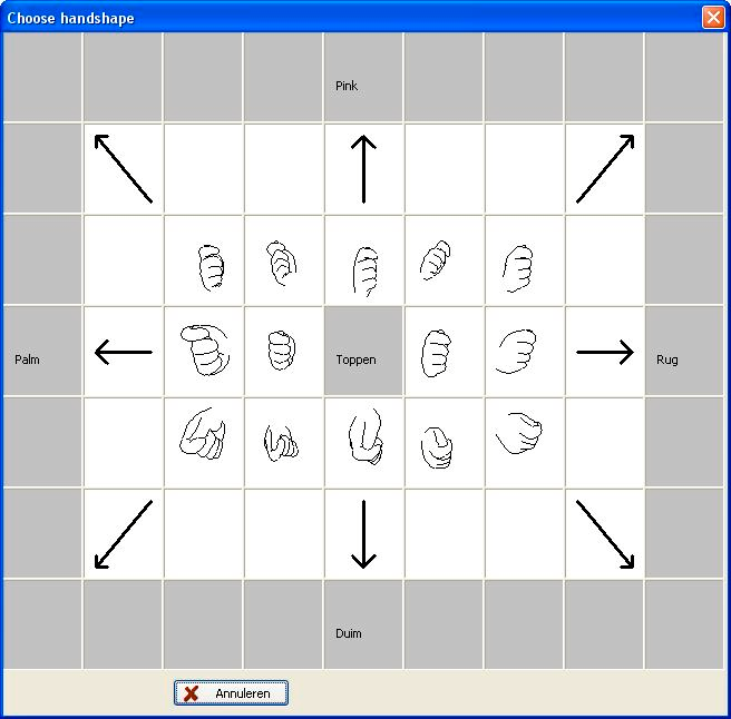 Het overzicht voor 34 kanten is een tabel met 10 handen en 8 pijlen. Om de overige kanten van de hand te zien kun je op pijlen klikken.