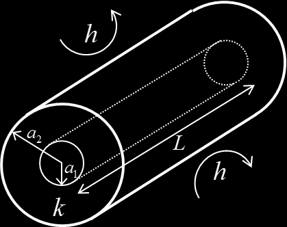 Deel 1 (6 punten) Beschouw een zeer goede thermische geleider ( k ) in de vorm van een cilinder met lengte L en straal a 1.