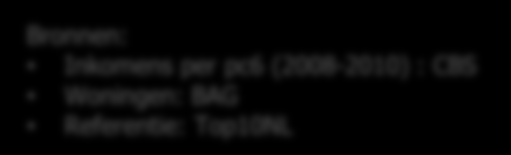 Fiscaal maandinkomen per 6ppc 0 2.000 2.000 2.500 2.500 3.000 3.000 3.500 >= 3.