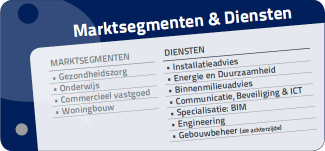 Columnist Het Nationaal Bim Platform. Even voorstellen Klictet Advies Onafhankelijk adviesbureau voor alle gebouwgebonden installaties.