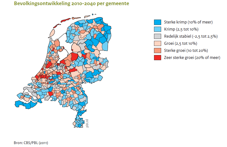 Mondiaal Nationaal bron: CBS Statline