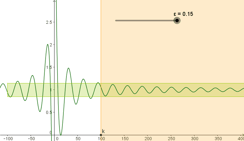 Verfijnde definities: limiet Analoog voor lim x f(x) en voor limiet