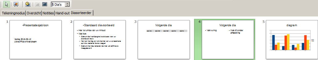 Afbeelding 6: Lay-outs Hand-out Afbeelding 7: Dialoogvenster om de pagina-informatie voor hand-outs en notities in te stellen.