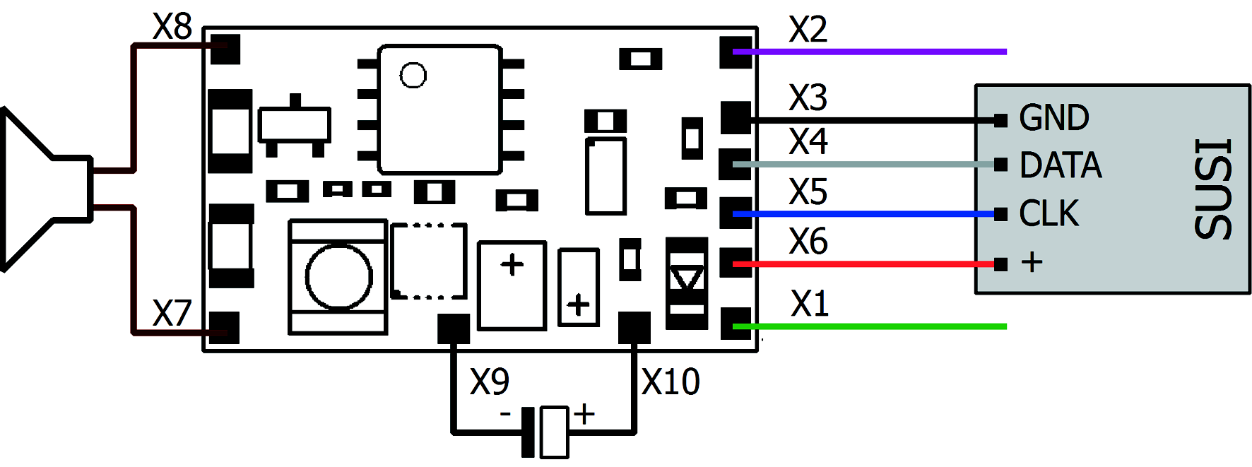 Fig. 1: Aasluite va de voertuigdecoder, de luidspreker e de extra elco Aasluite op het SUSI-iterface va de voertuigdecoder Het SUSI-iterface is ee gestadaardiseerde iterface voor het aasluite va
