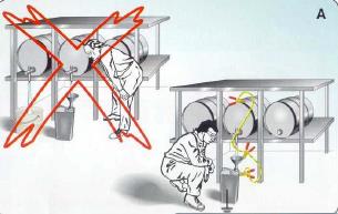 Ontstekingen vermijden: technische maatregelen Statische elektriciteit (vonken) vermijden Antistatische kledij en geleidend