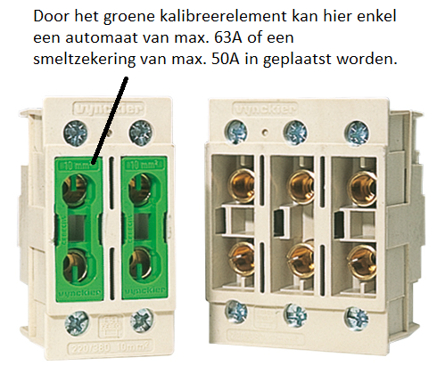 In de praktijk zal men zeer vaak de zekeringenkast, waarbij nog smeltzekeringen of penautomaten worden gebruikt, vervangen door een nieuwe automatenkast.